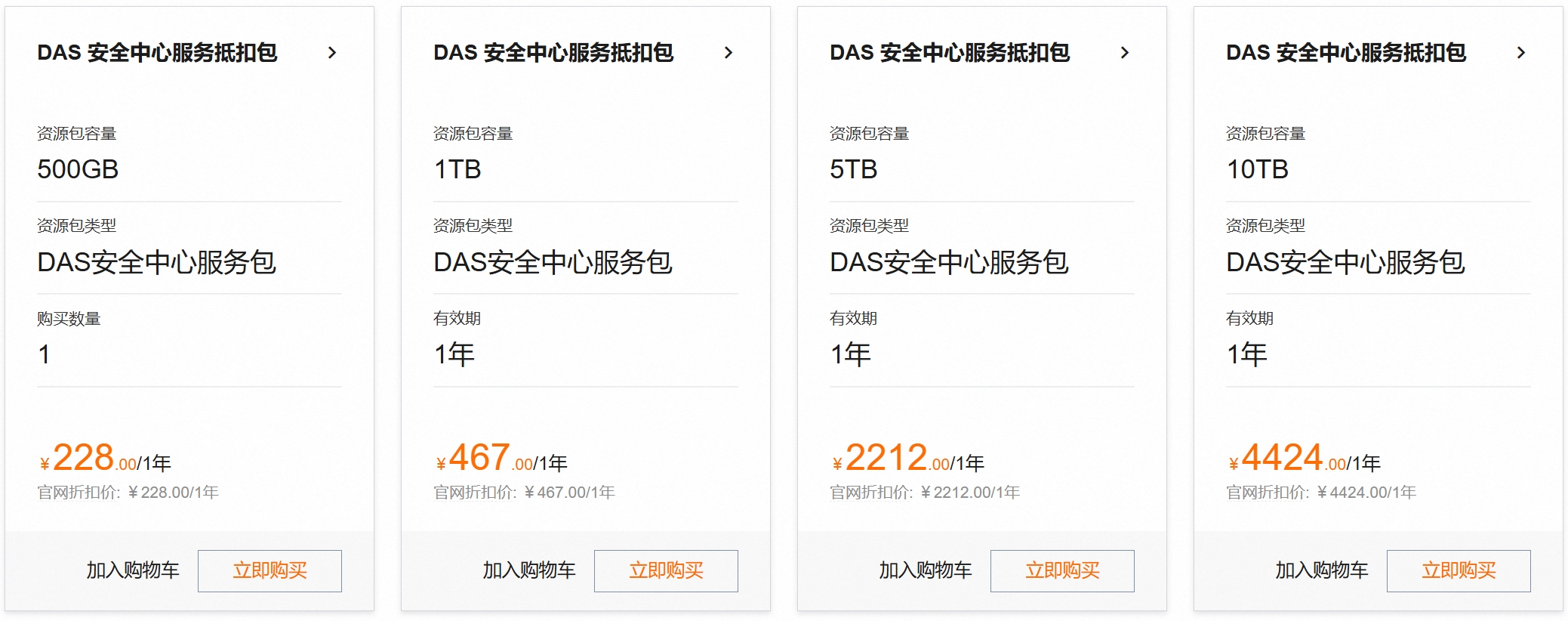 数据库自治服务 DAS  价格