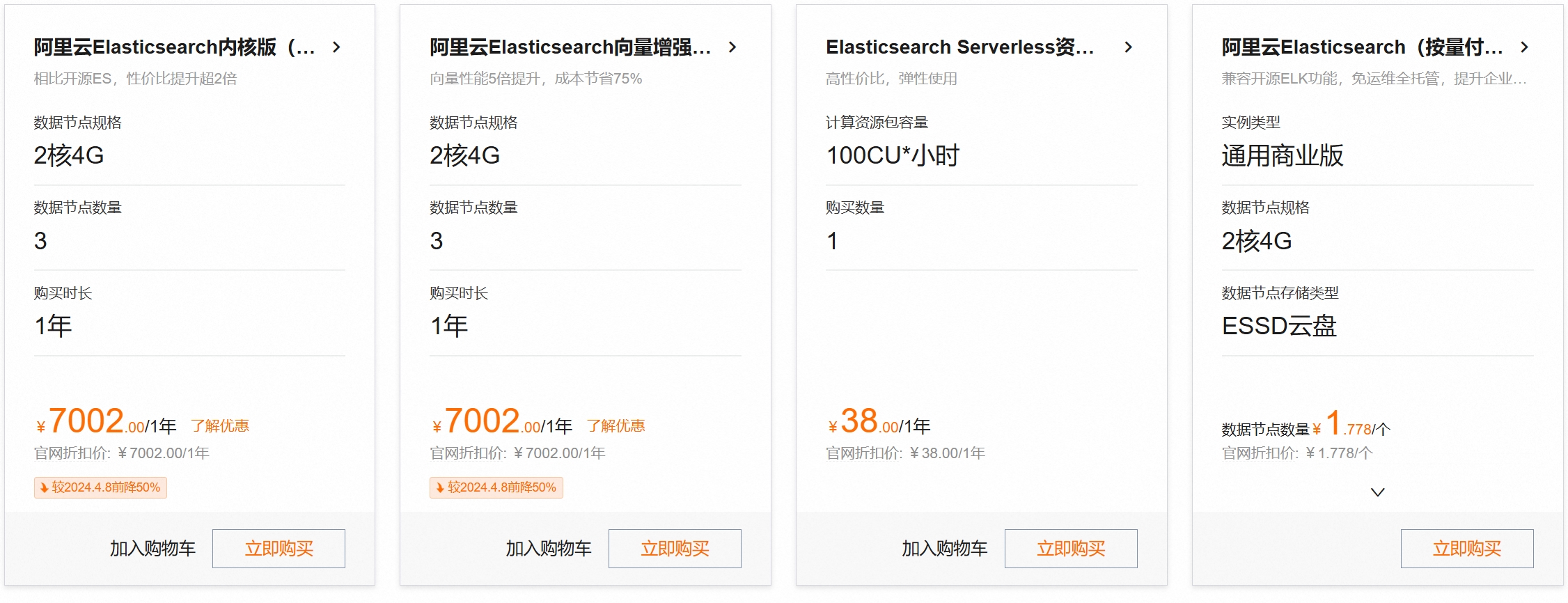 检索分析服务 Elasticsearch 版 