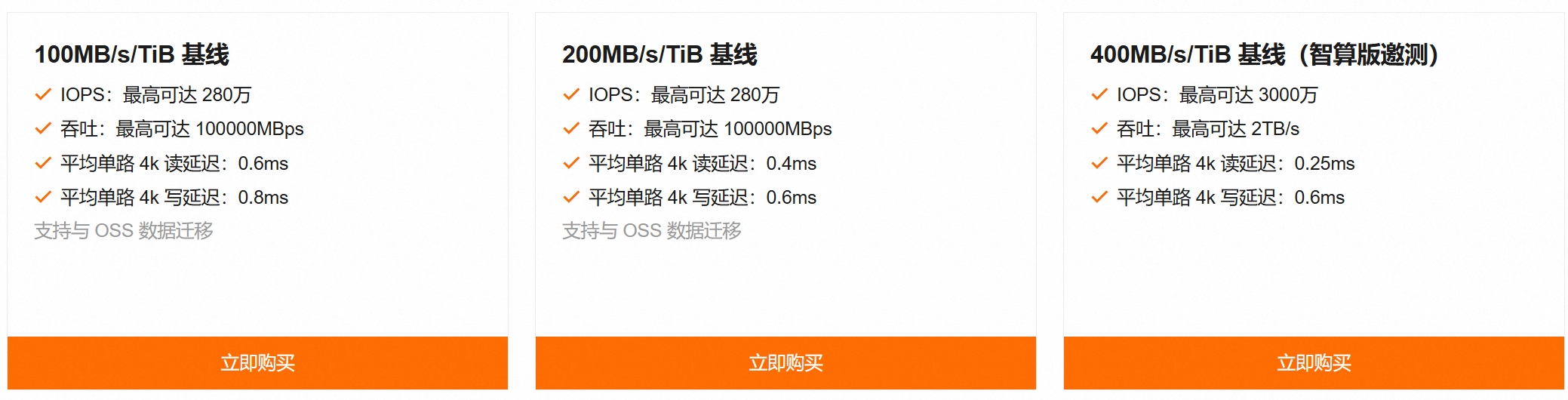 文件存储 CPFS 
